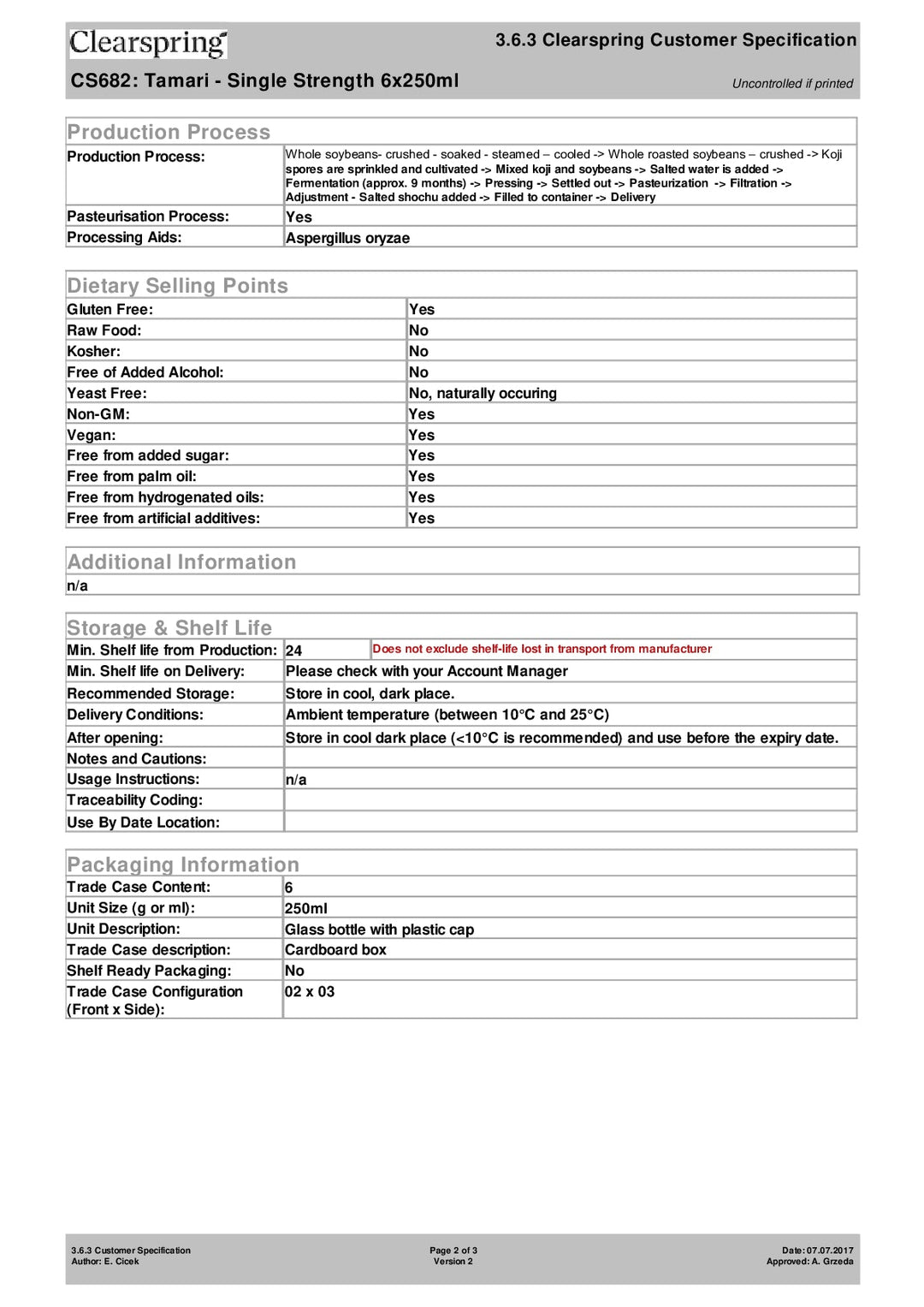 DISTANCE SELLING PDF