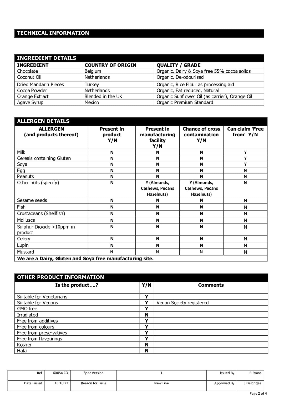 DISTANCE SELLING PDF