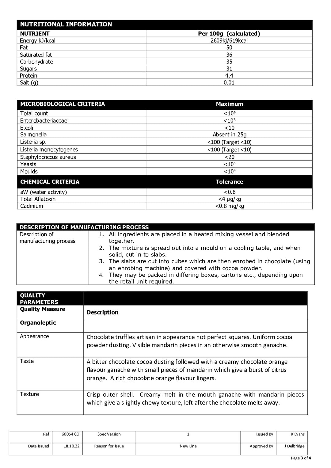 DISTANCE SELLING PDF