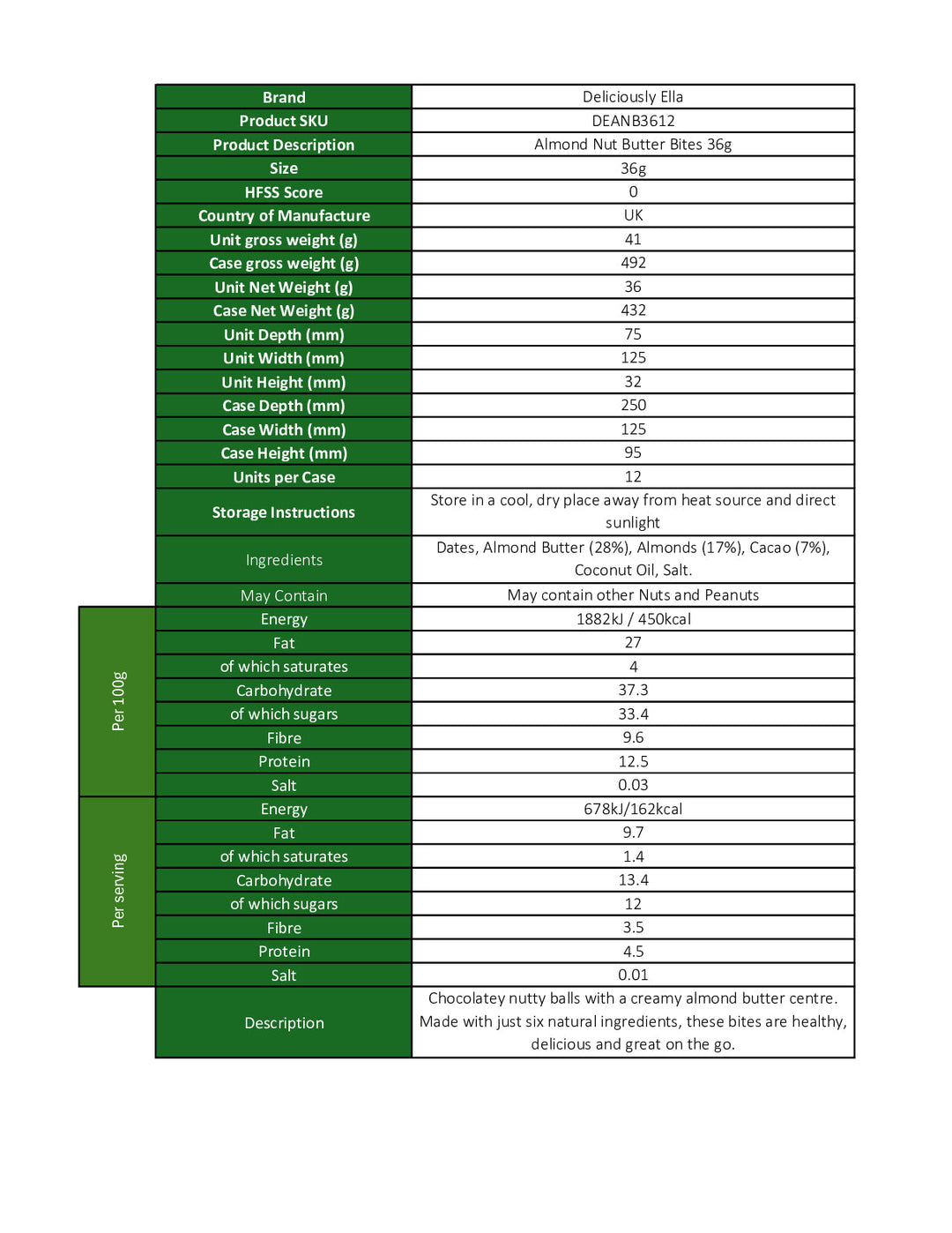 DISTANCE SELLING PDF