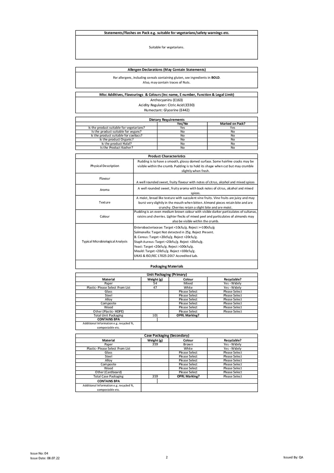 DISTANCE SELLING PDF