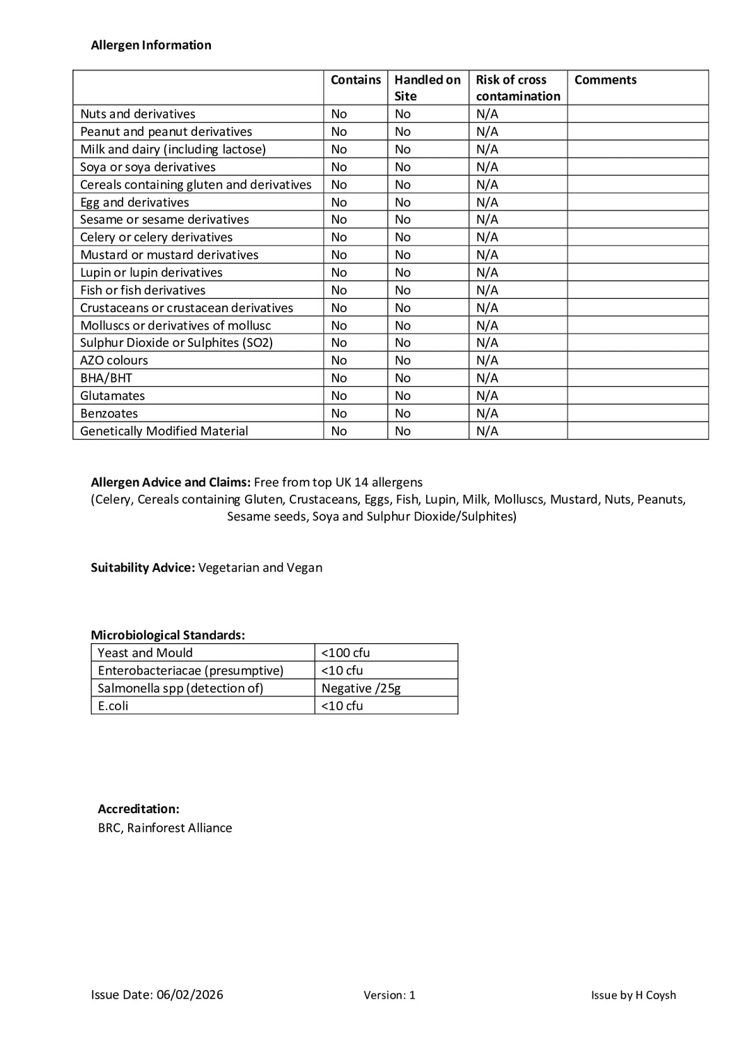 DISTANCE SELLING PDF