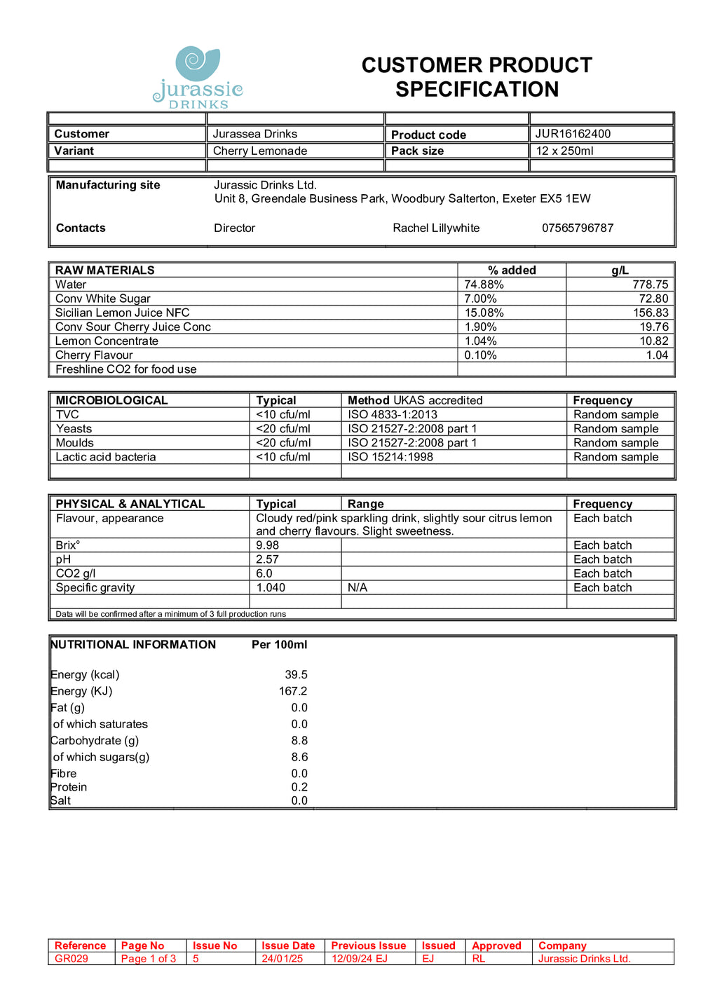 DISTANCE SELLING PDF