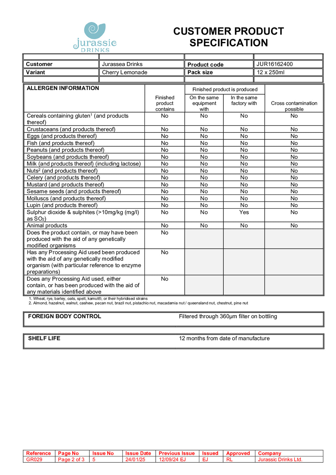 DISTANCE SELLING PDF