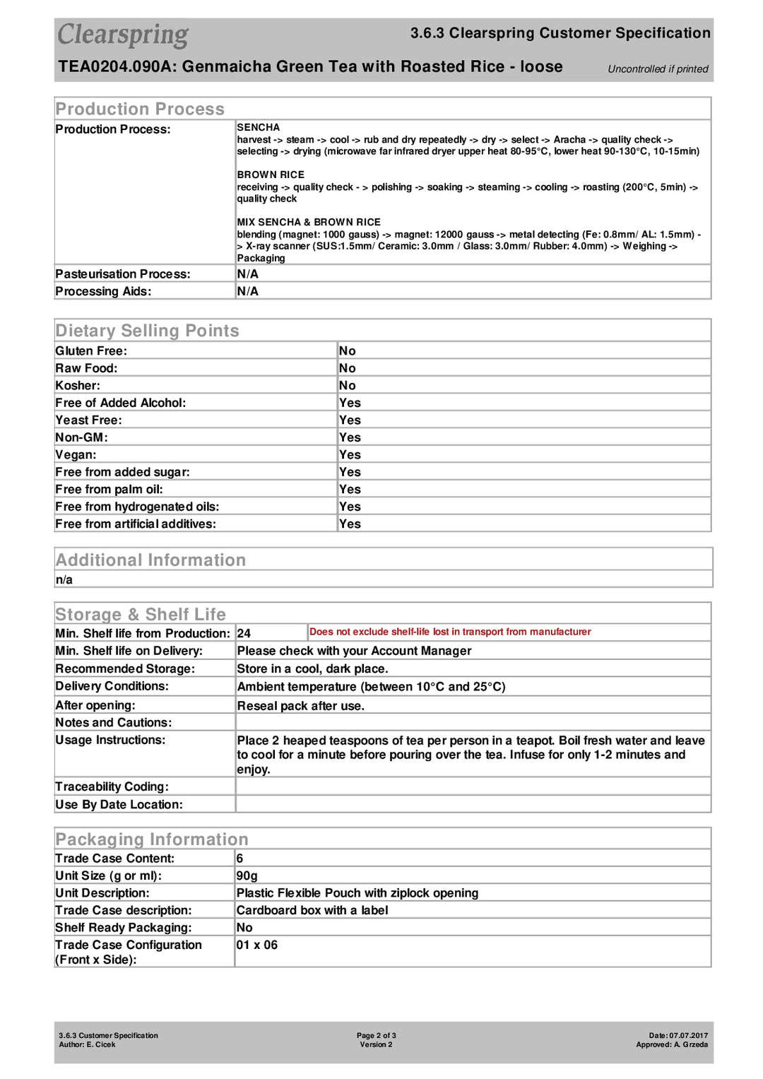 DISTANCE SELLING PDF