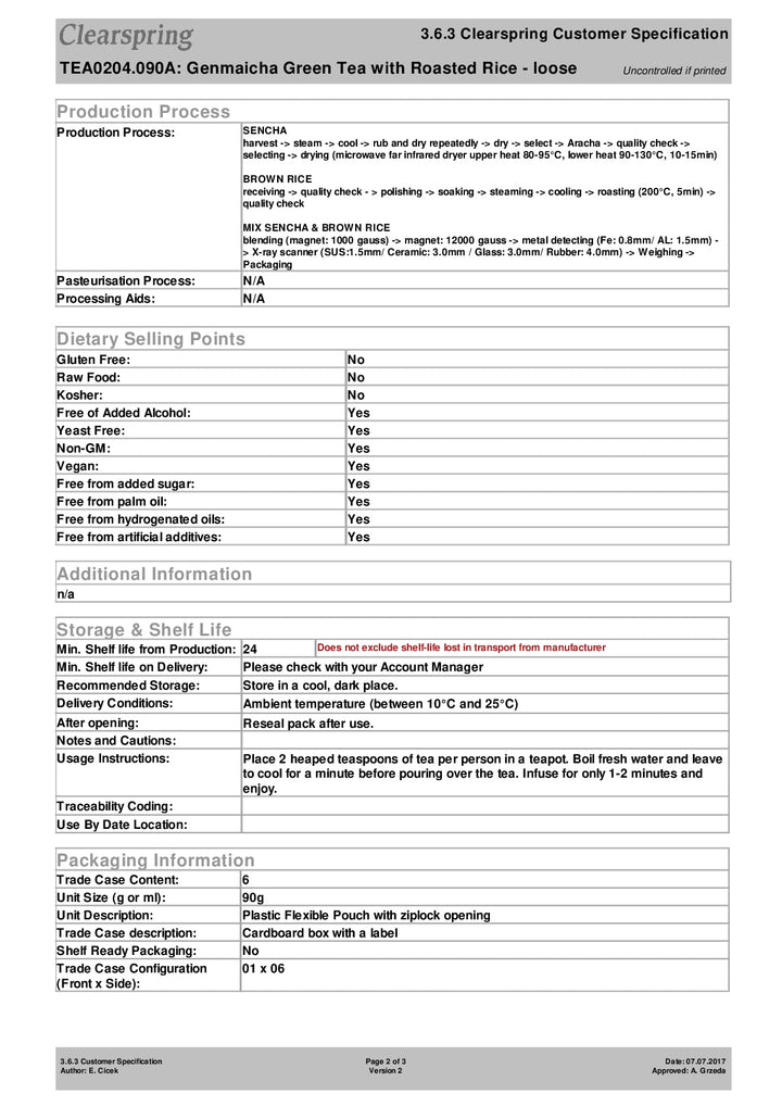 DISTANCE SELLING PDF