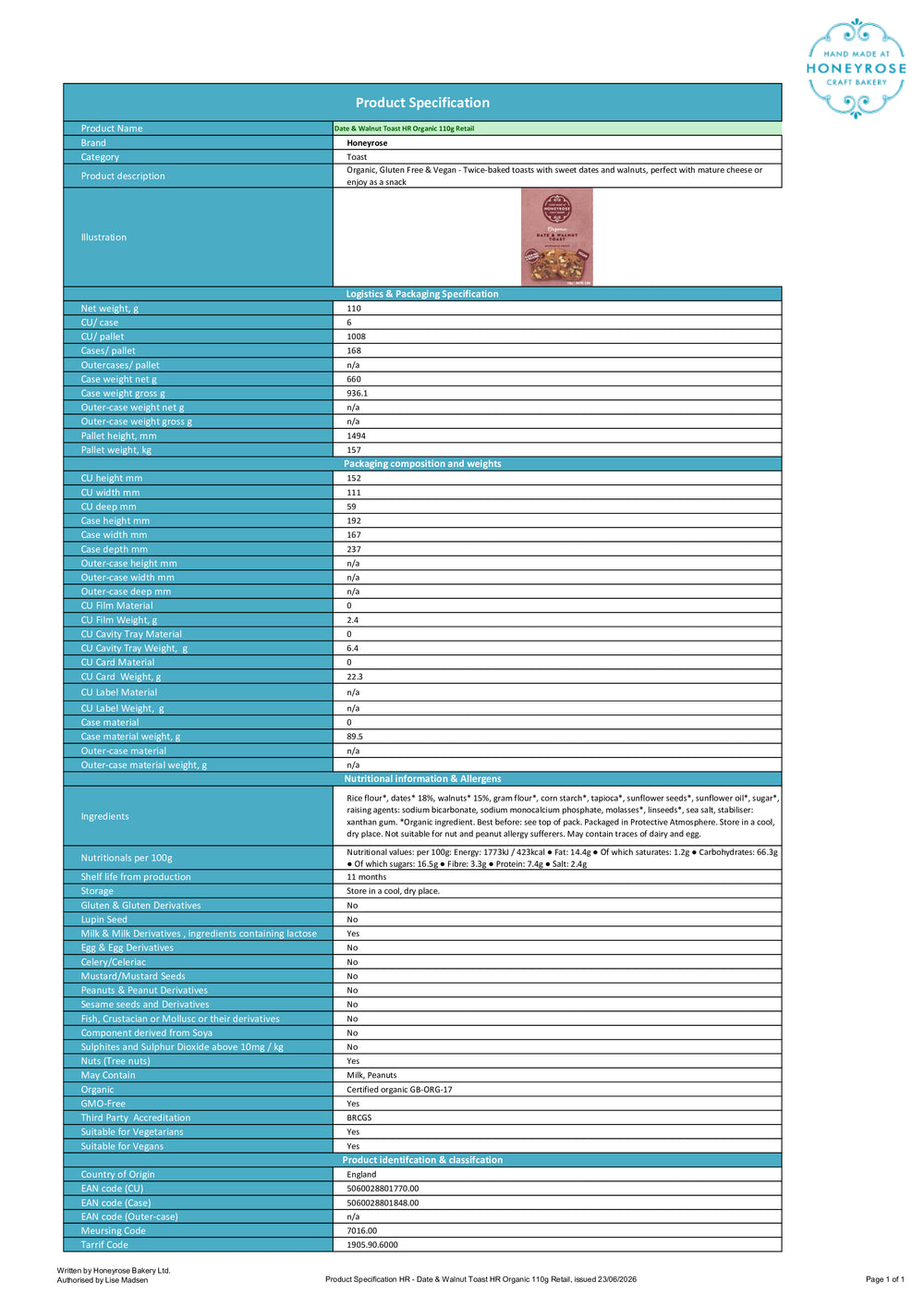 DISTANCE SELLING PDF