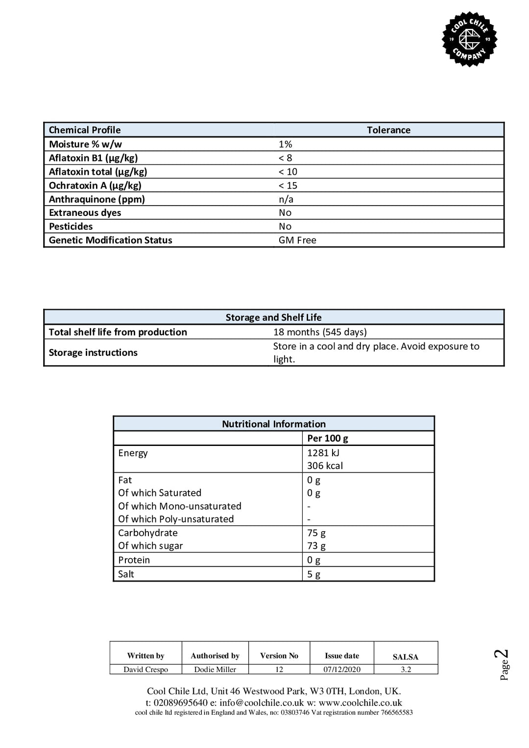DISTANCE SELLING PDF