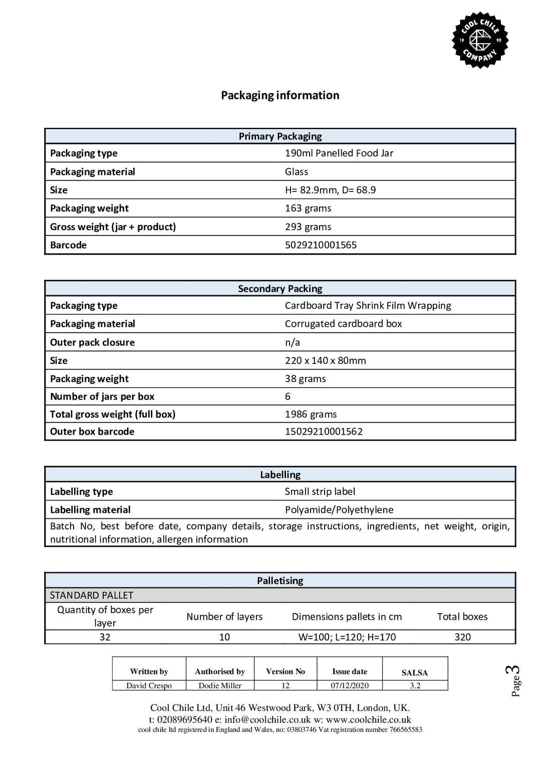 DISTANCE SELLING PDF