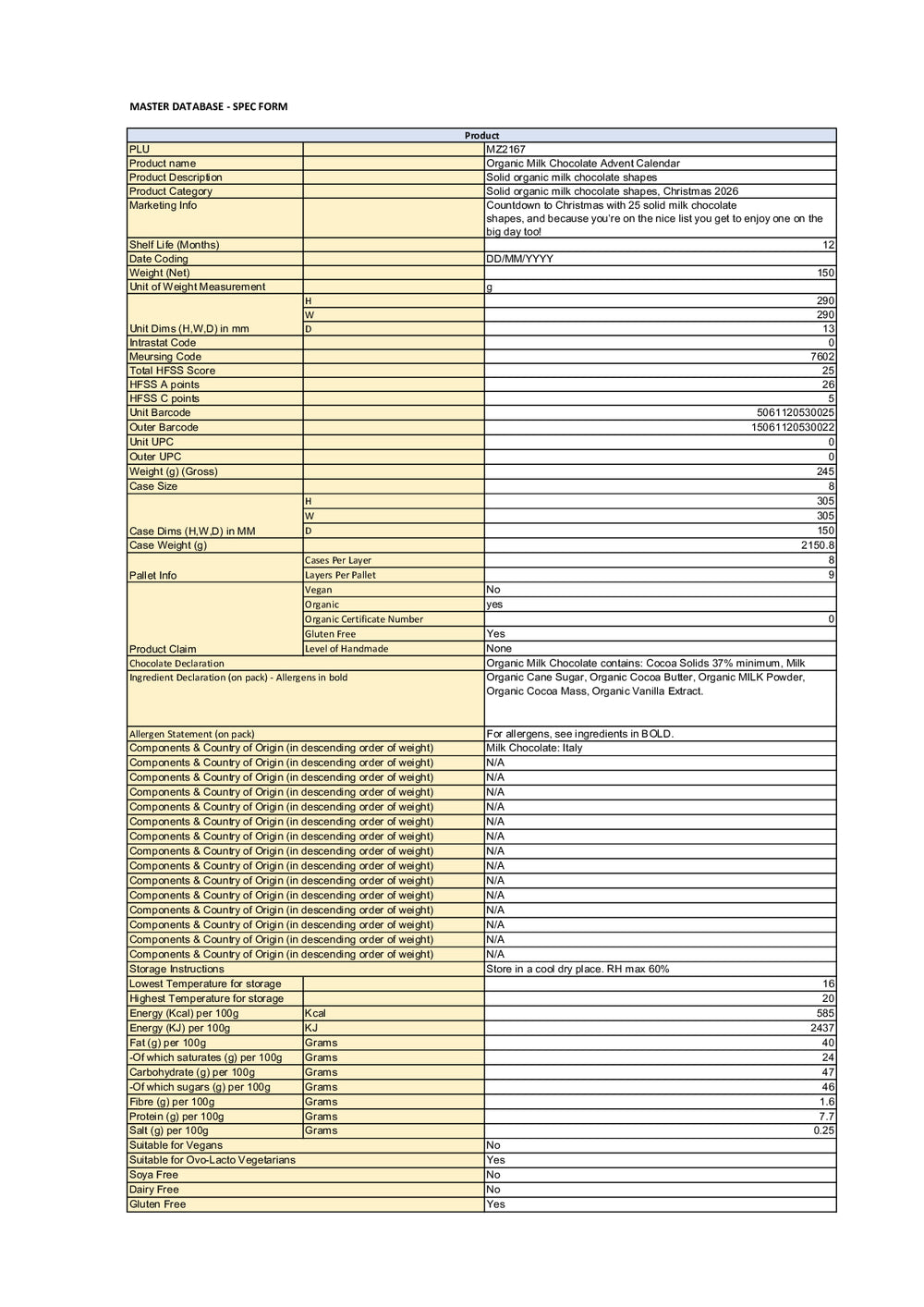 DISTANCE SELLING PDF