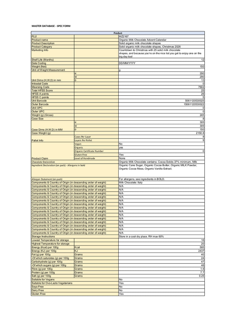 DISTANCE SELLING PDF
