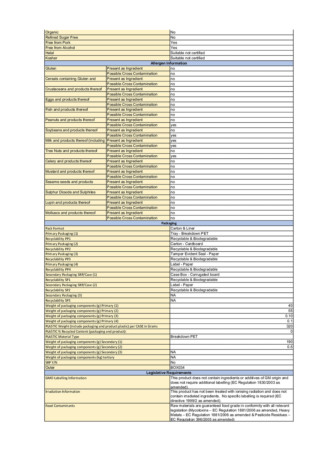 DISTANCE SELLING PDF