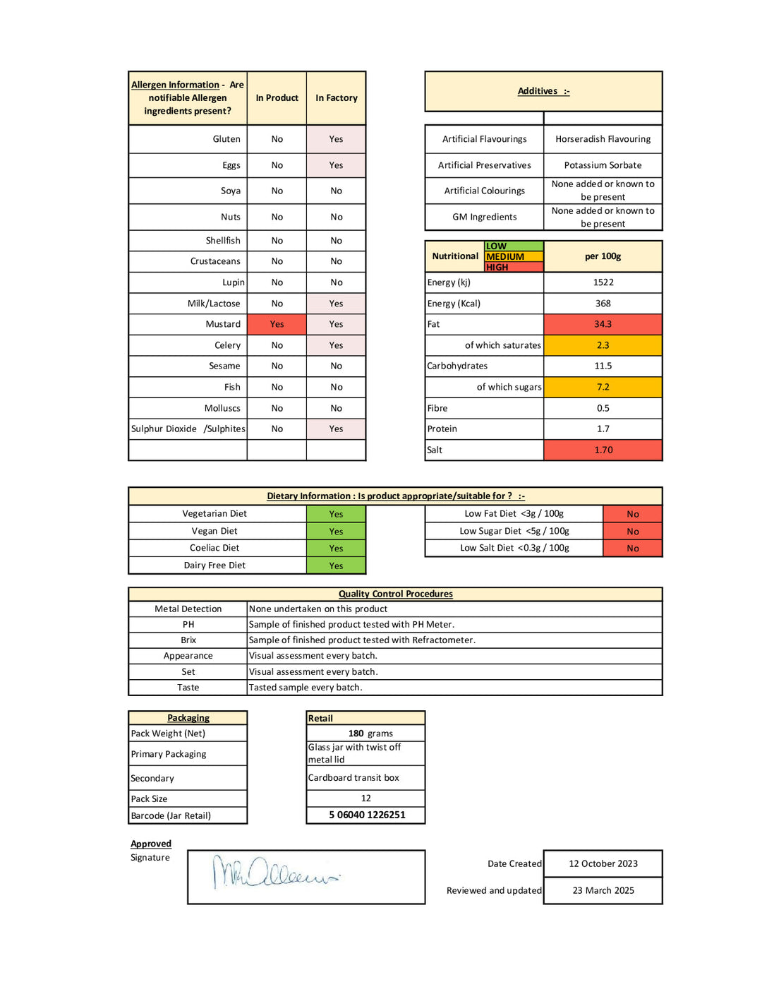 DISTANCE SELLING PDF
