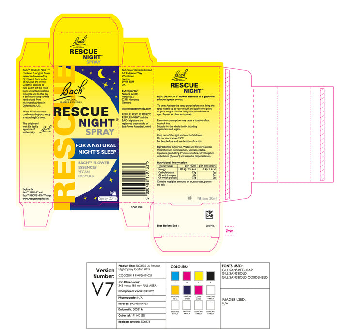 DISTANCE SELLING PDF