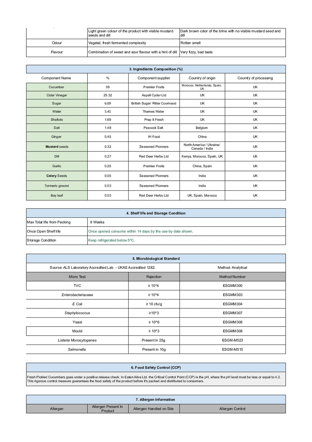DISTANCE SELLING PDF