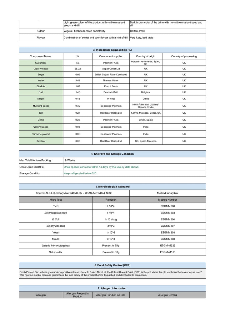 DISTANCE SELLING PDF