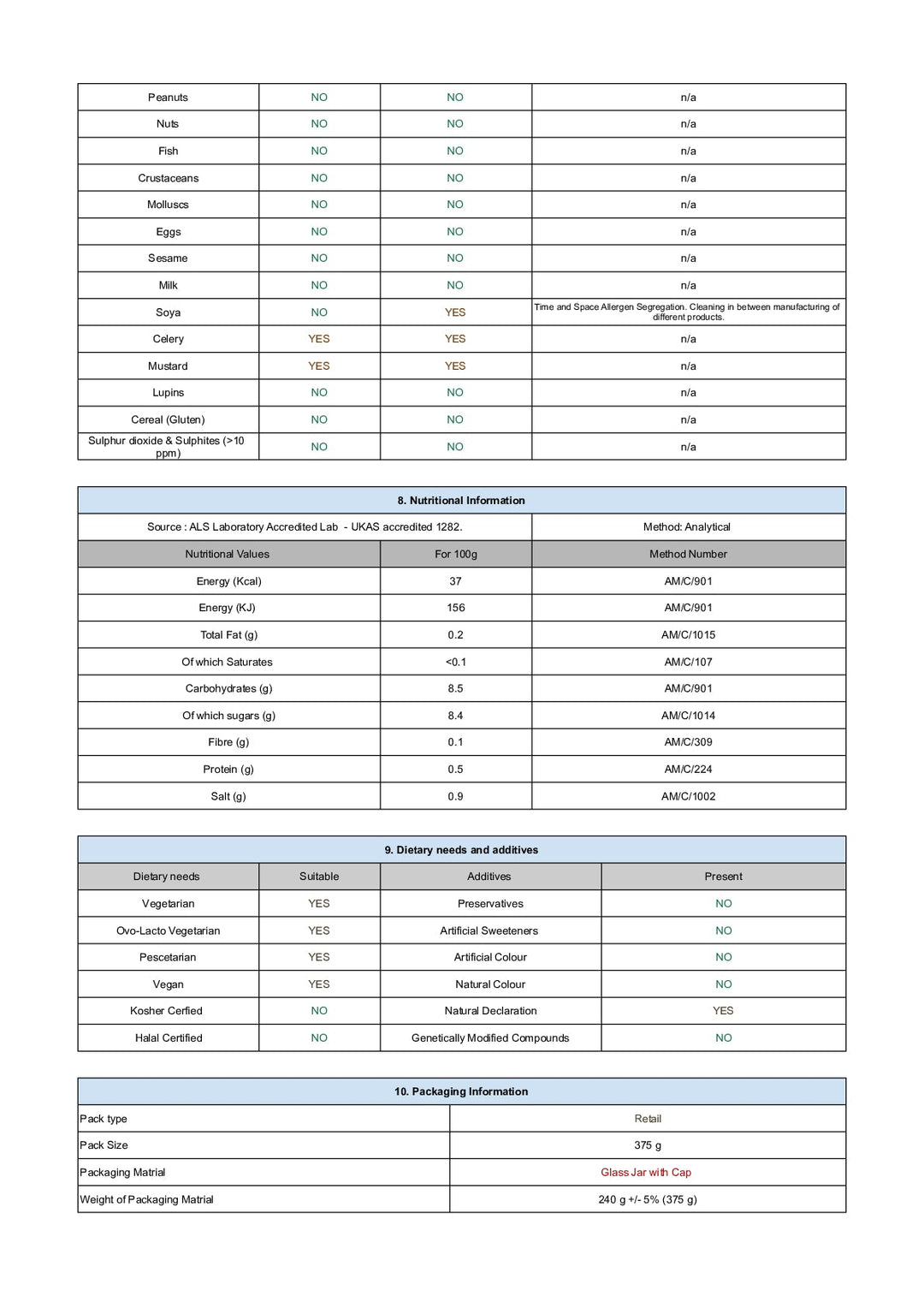 DISTANCE SELLING PDF