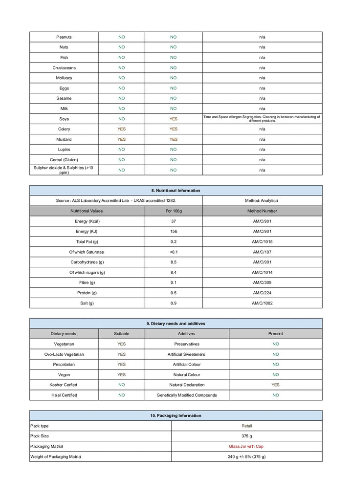DISTANCE SELLING PDF
