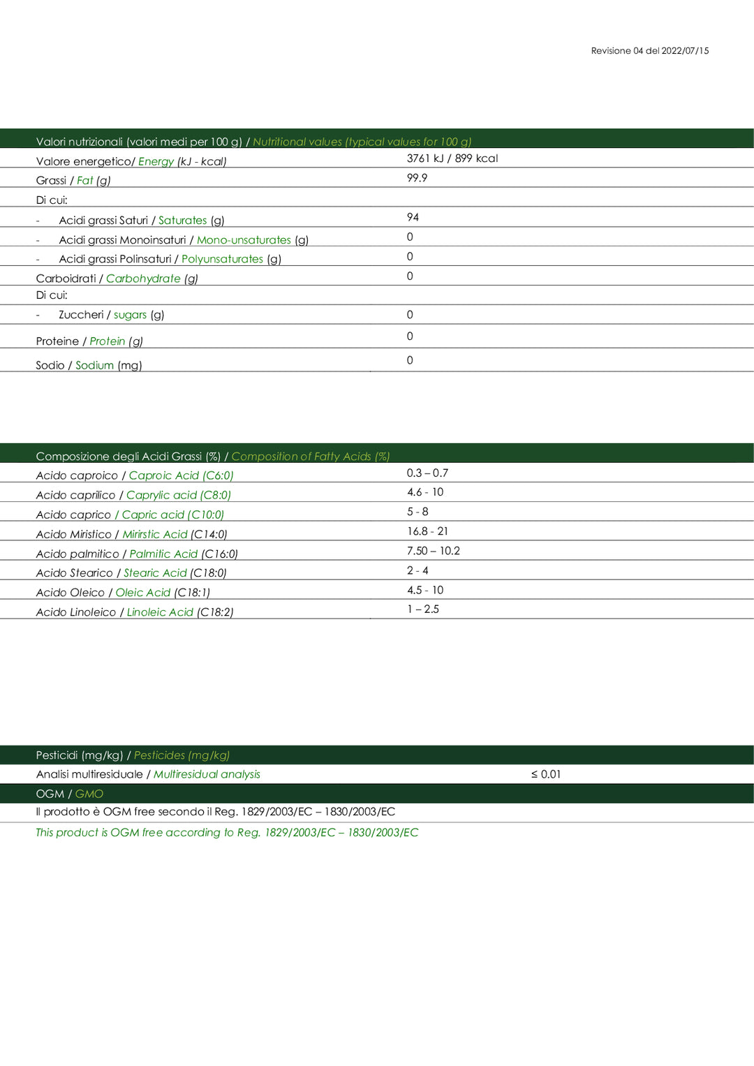 DISTANCE SELLING PDF