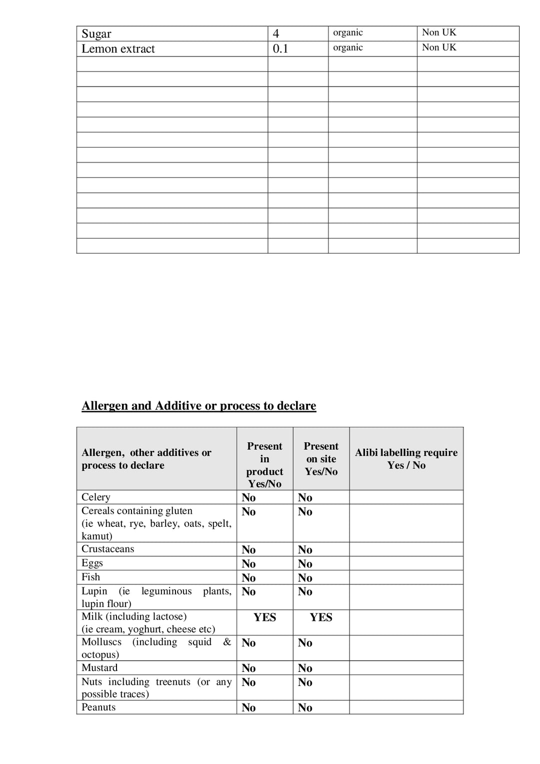 DISTANCE SELLING PDF