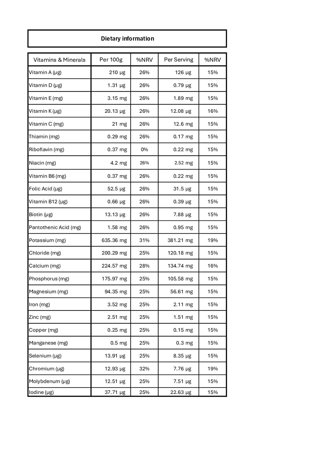 DISTANCE SELLING PDF