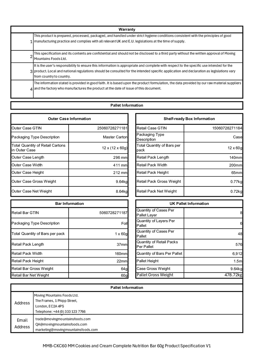 DISTANCE SELLING PDF