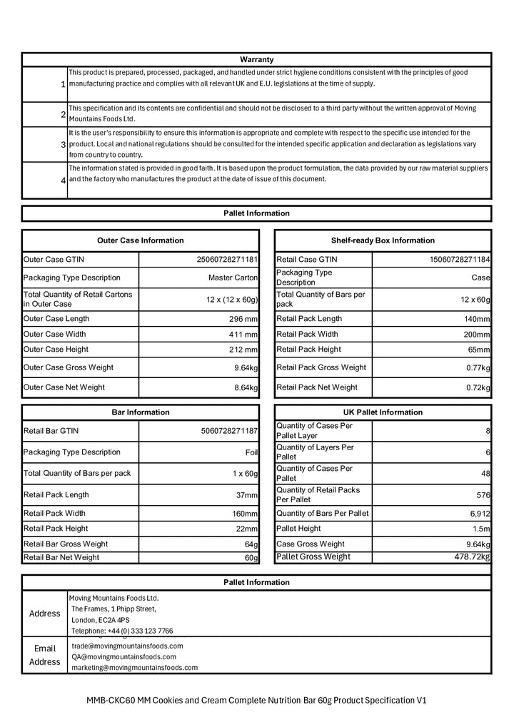 DISTANCE SELLING PDF