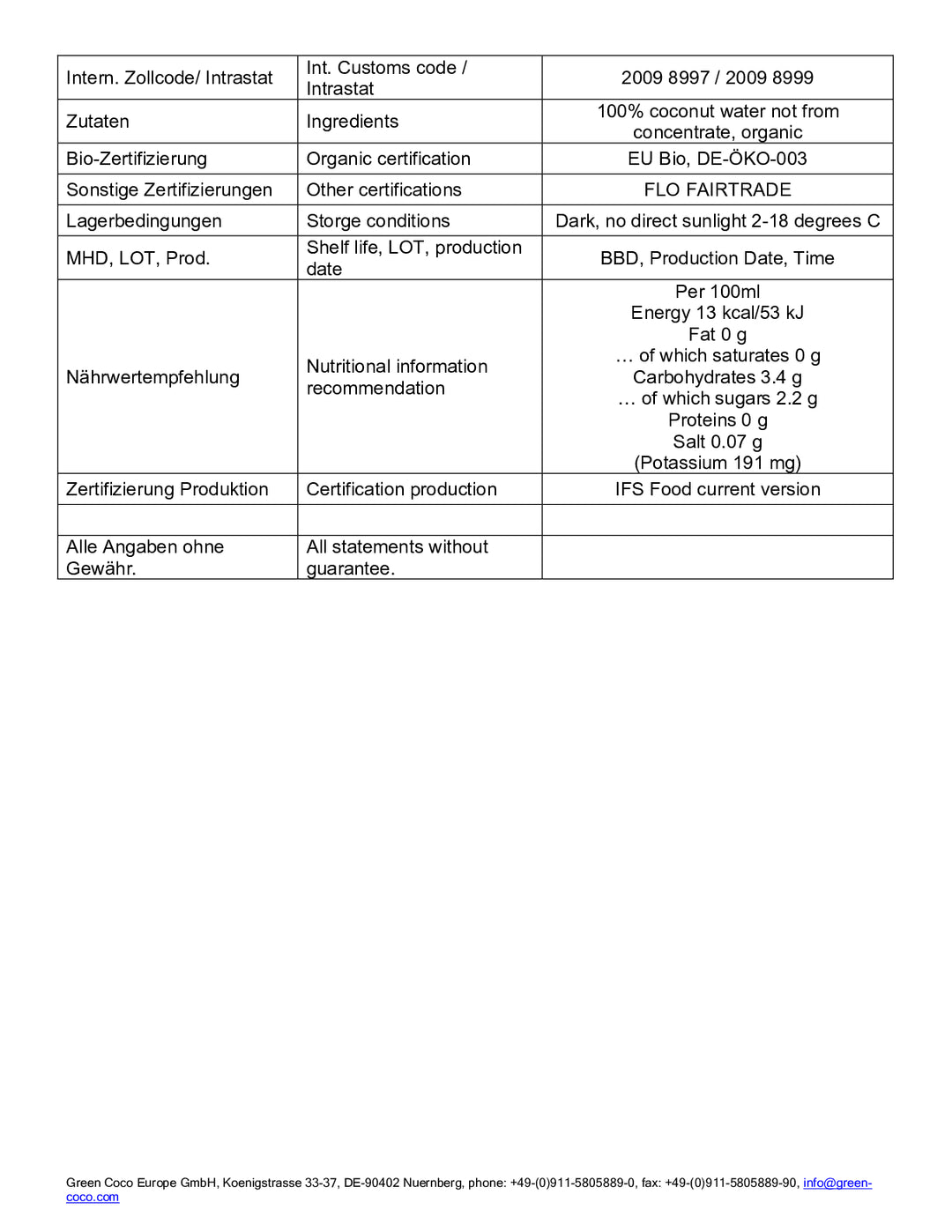 DISTANCE SELLING PDF