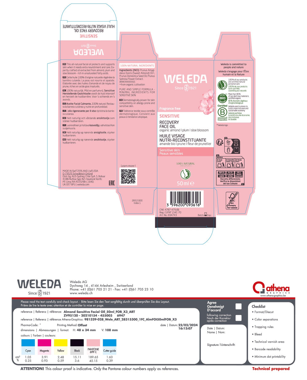 DISTANCE SELLING PDF