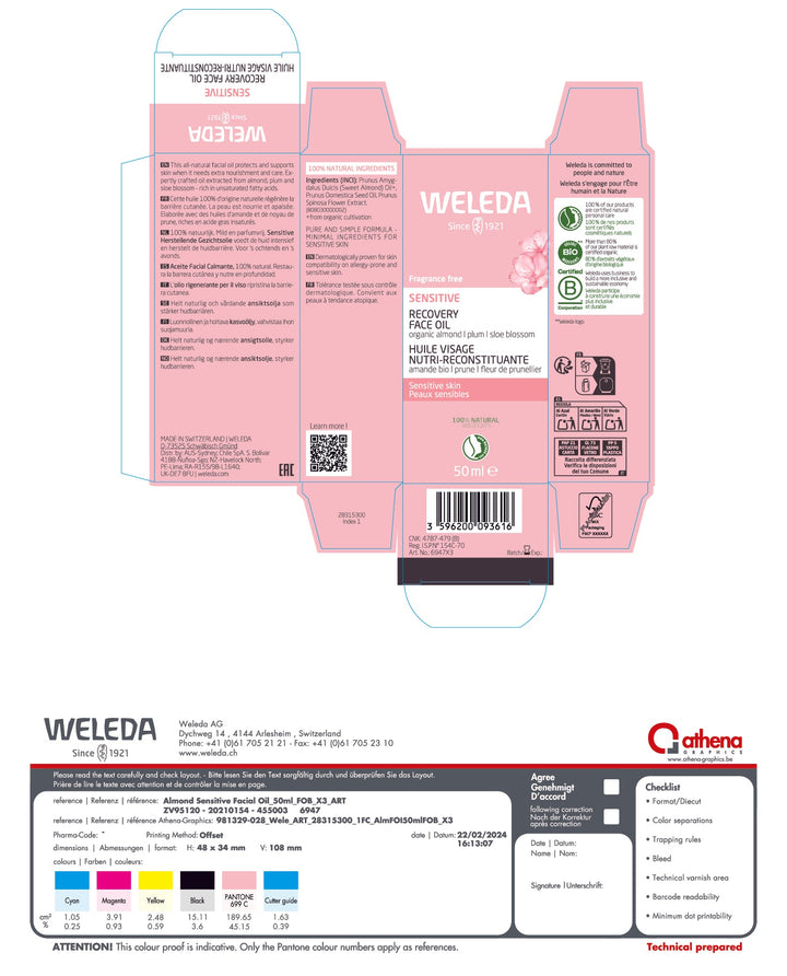 DISTANCE SELLING PDF