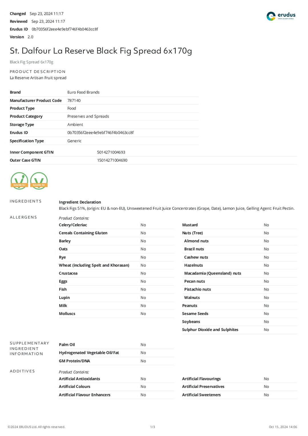 DISTANCE SELLING PDF