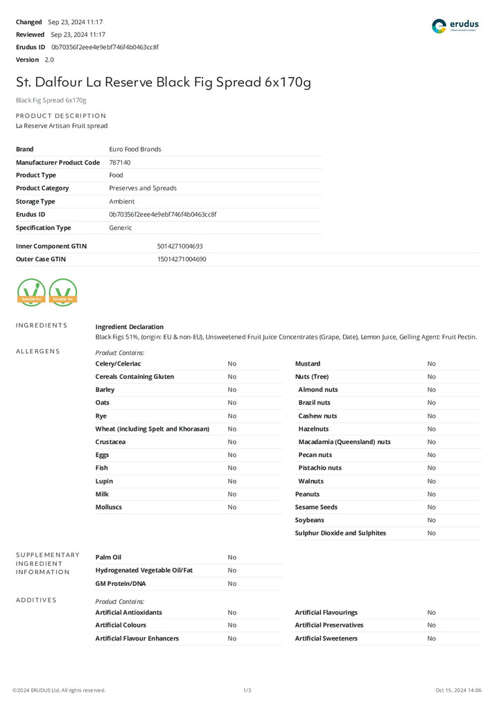 DISTANCE SELLING PDF