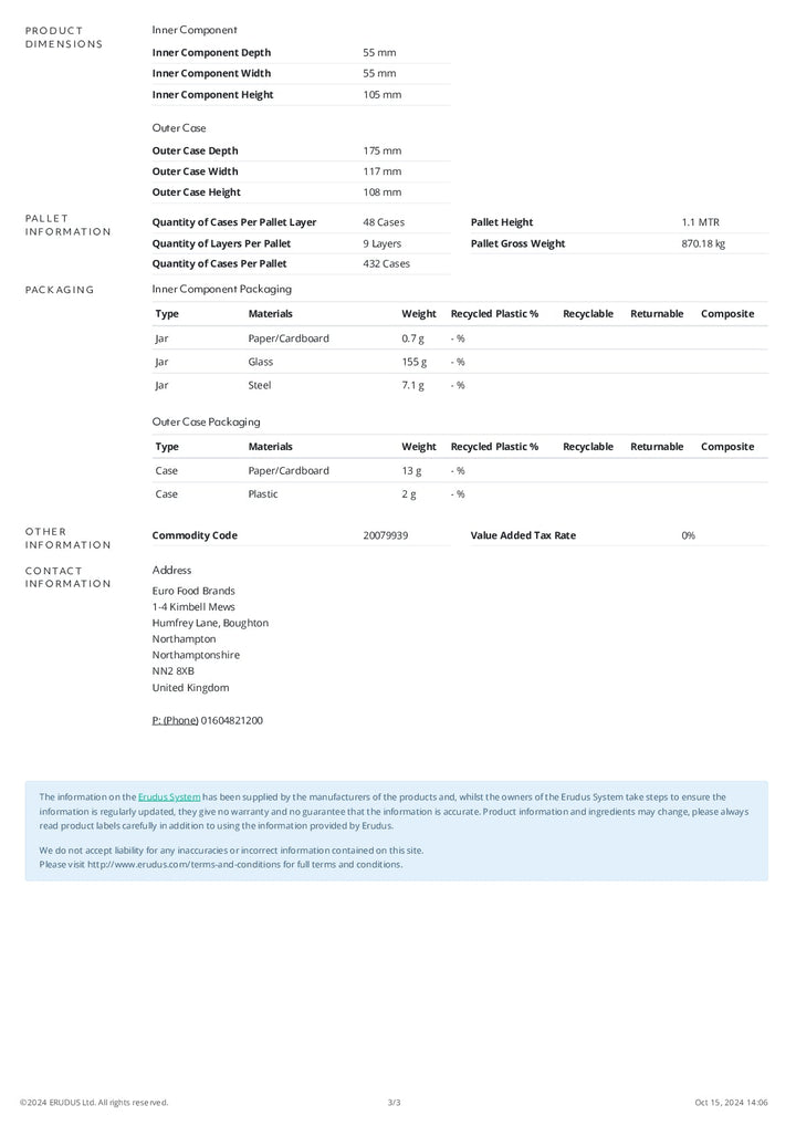 DISTANCE SELLING PDF