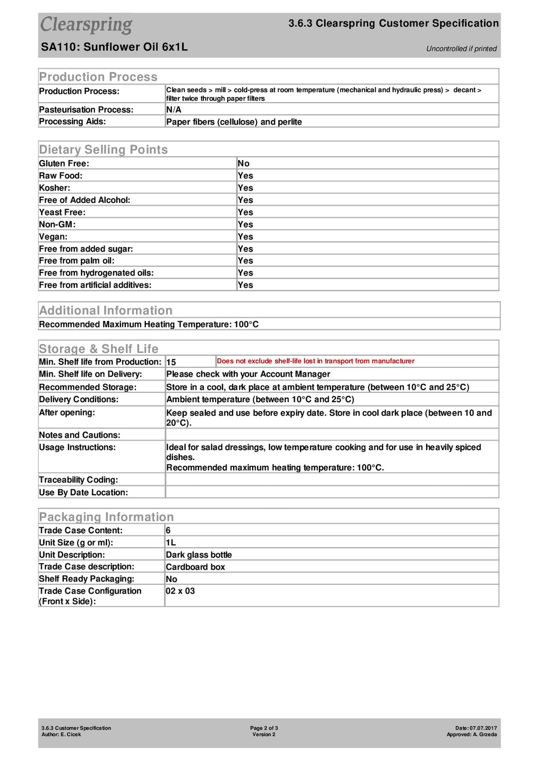 DISTANCE SELLING PDF
