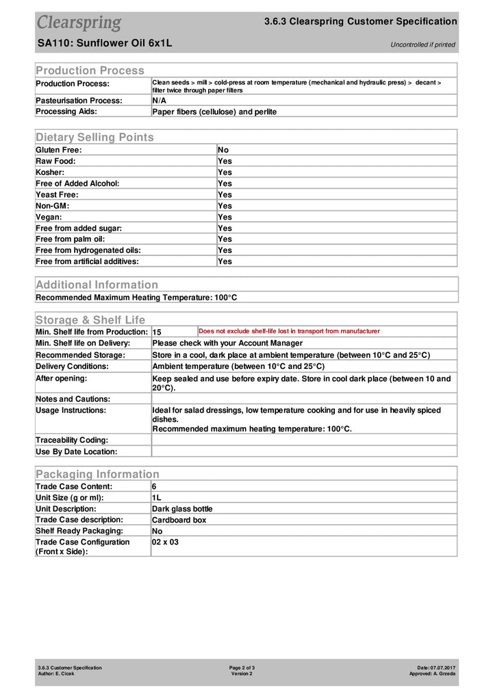 DISTANCE SELLING PDF