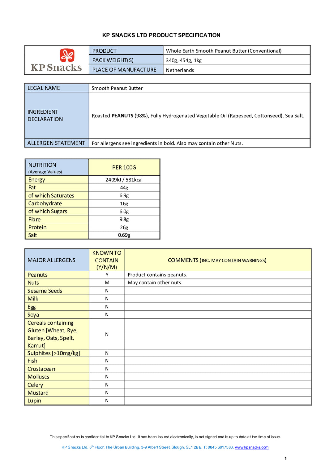 DISTANCE SELLING PDF
