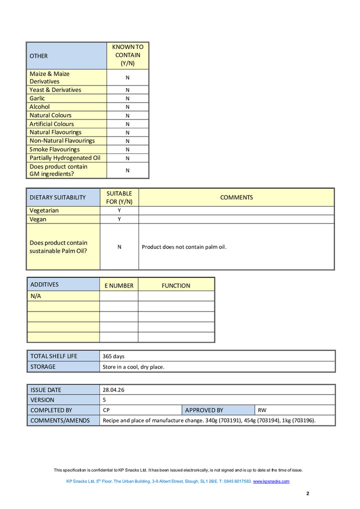 DISTANCE SELLING PDF