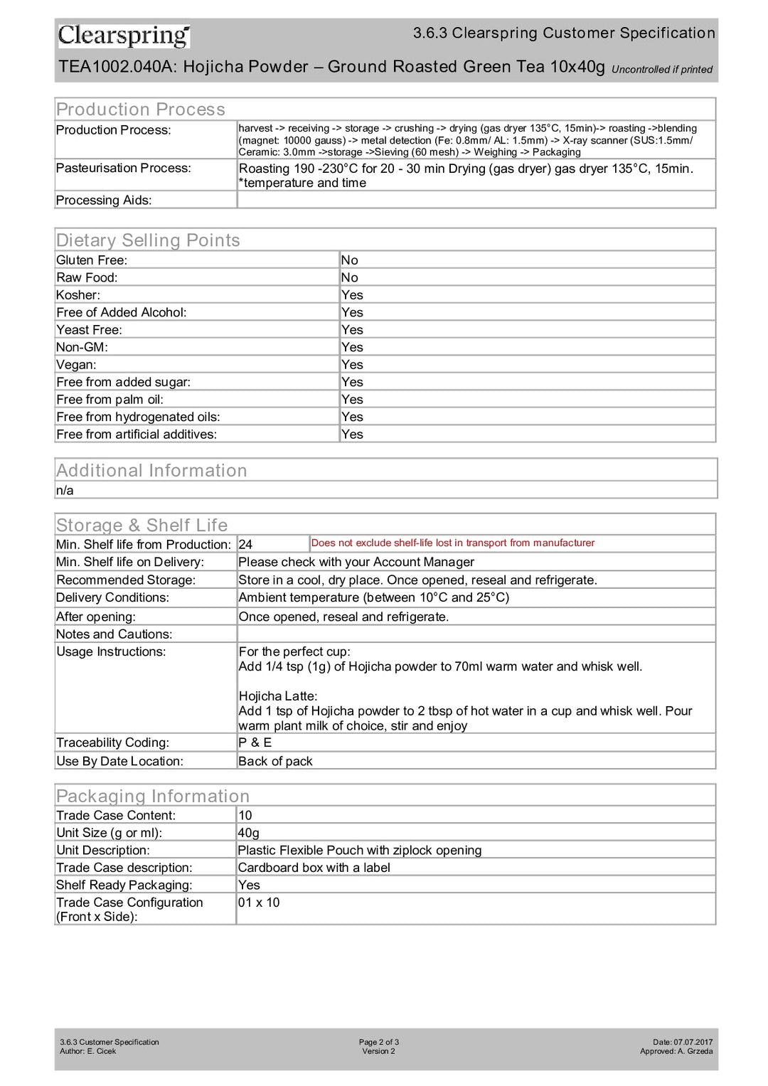 DISTANCE SELLING PDF