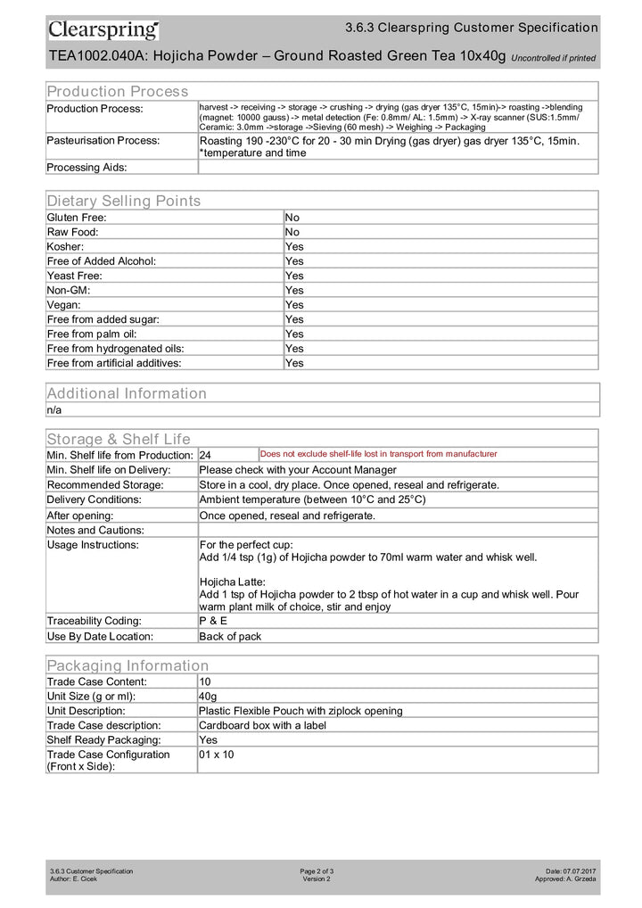 DISTANCE SELLING PDF