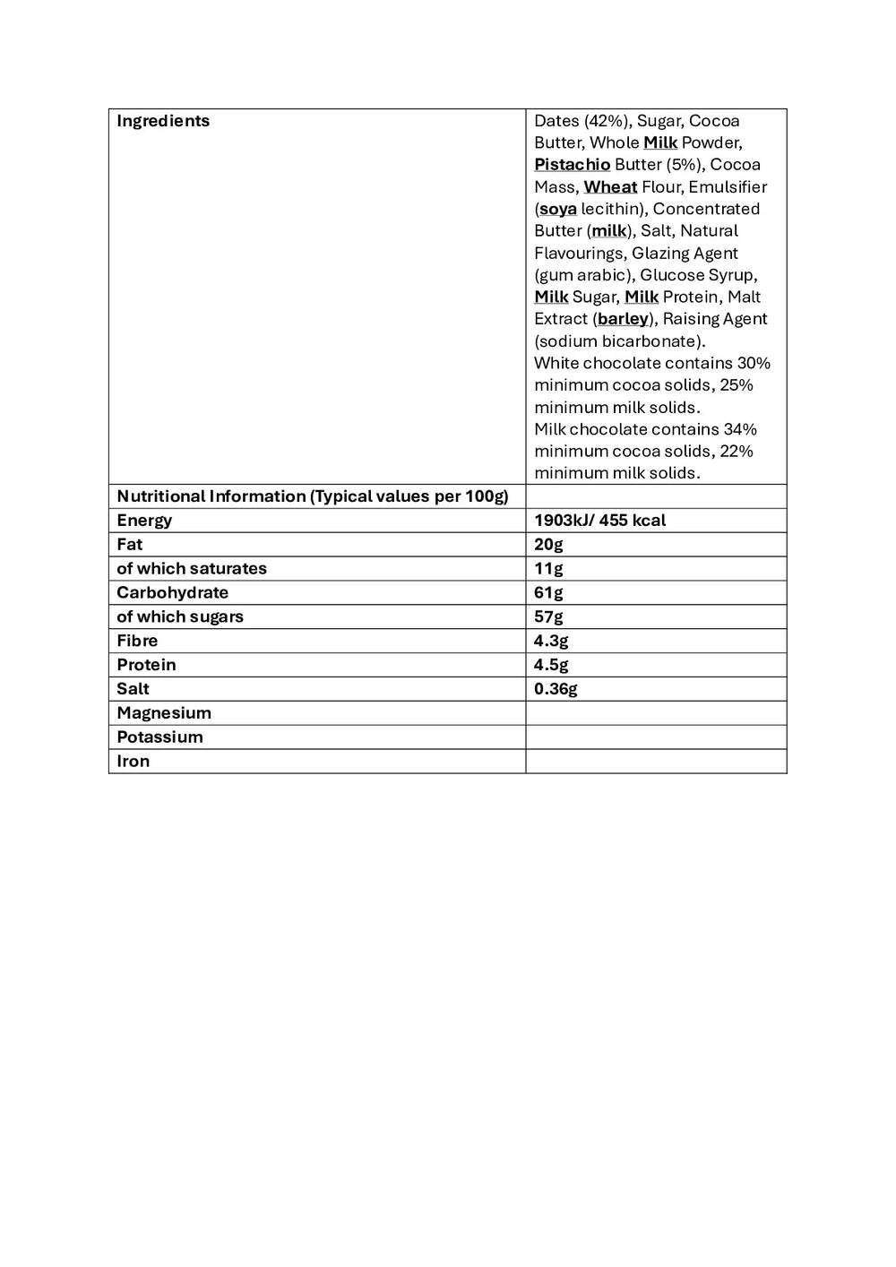DISTANCE SELLING PDF