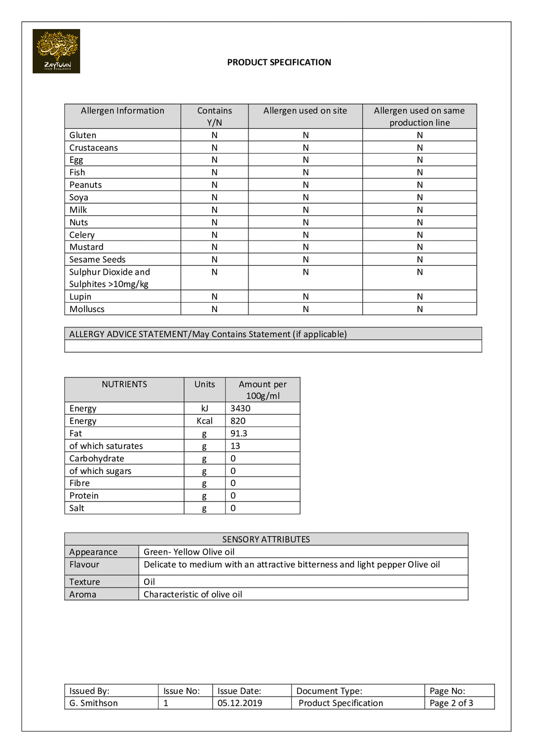 DISTANCE SELLING PDF