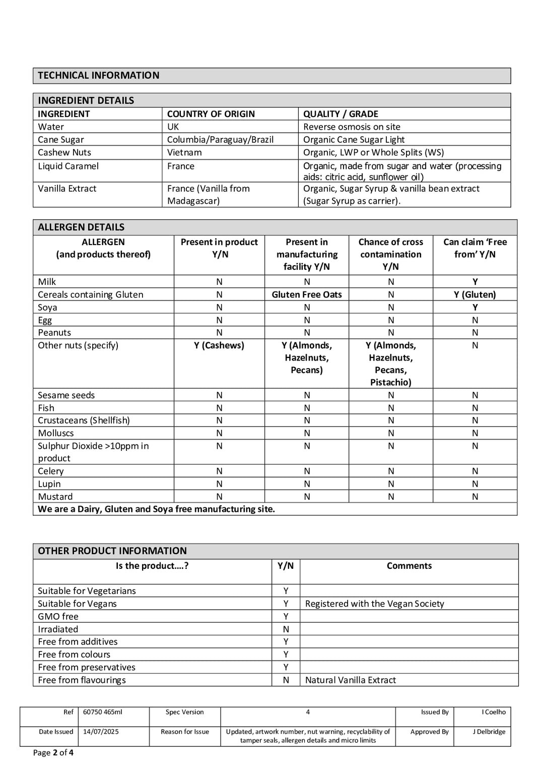 DISTANCE SELLING PDF