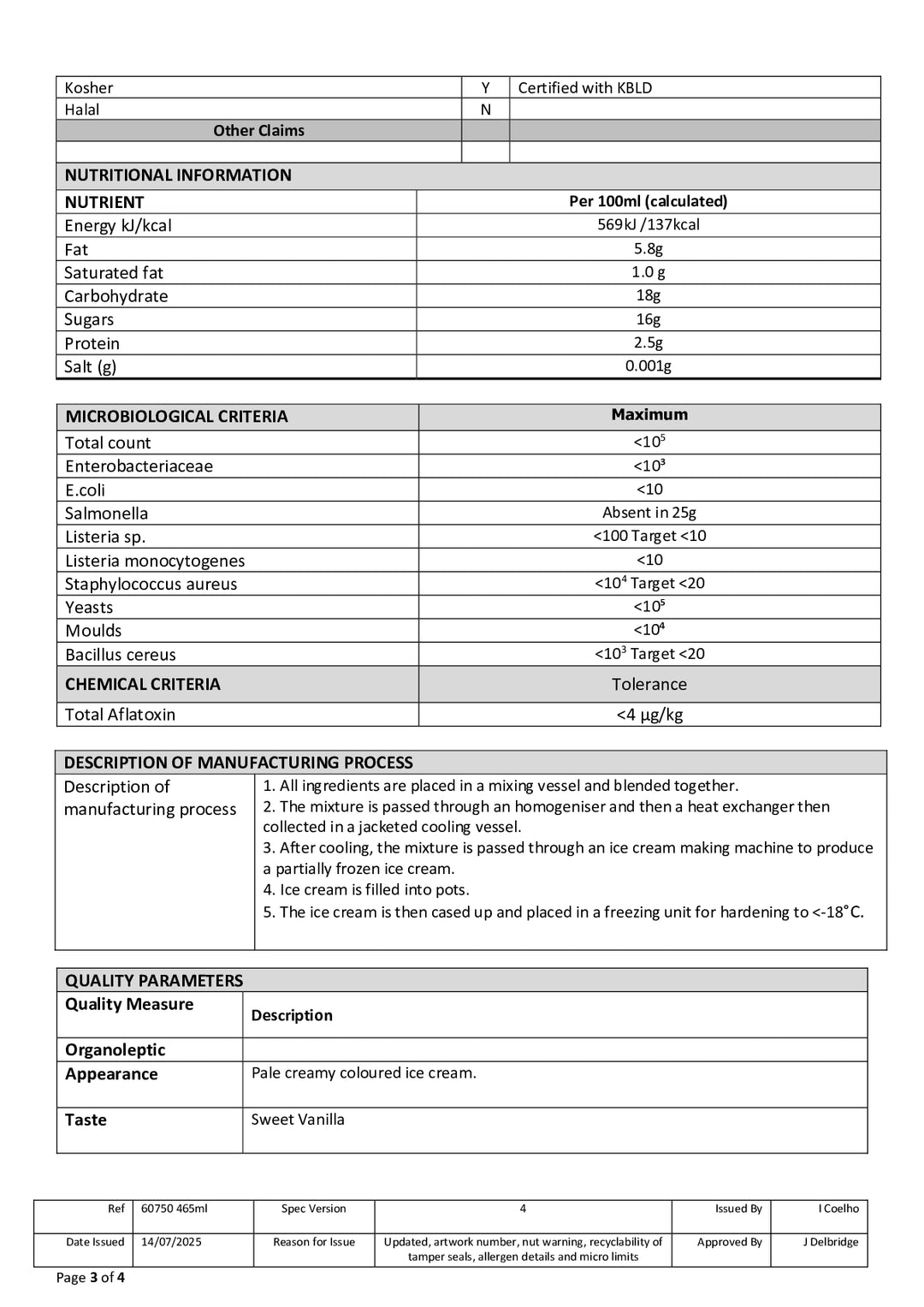 DISTANCE SELLING PDF