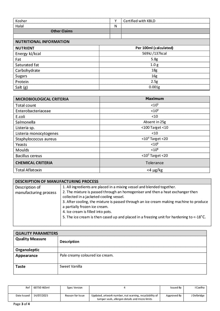 DISTANCE SELLING PDF