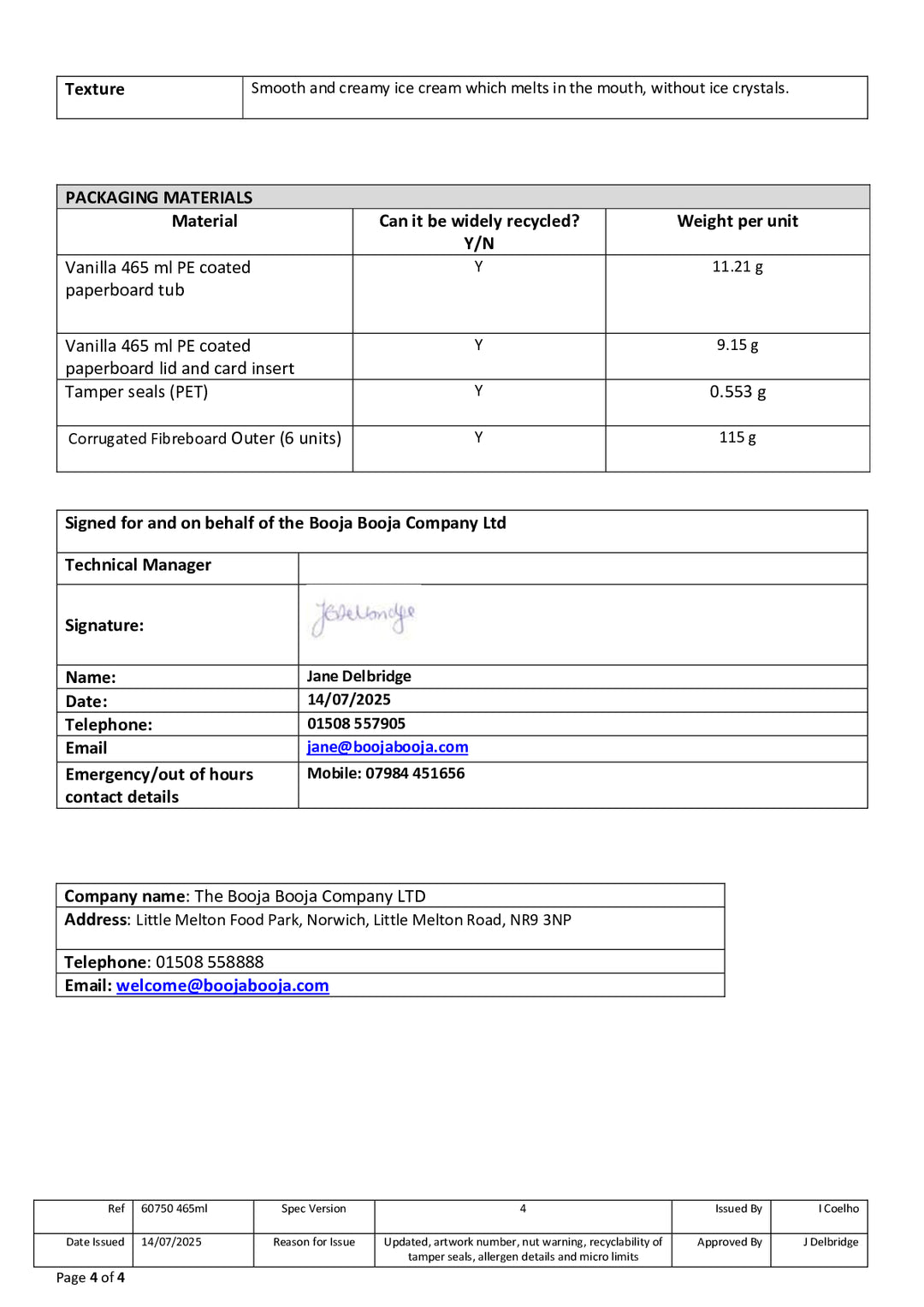 DISTANCE SELLING PDF