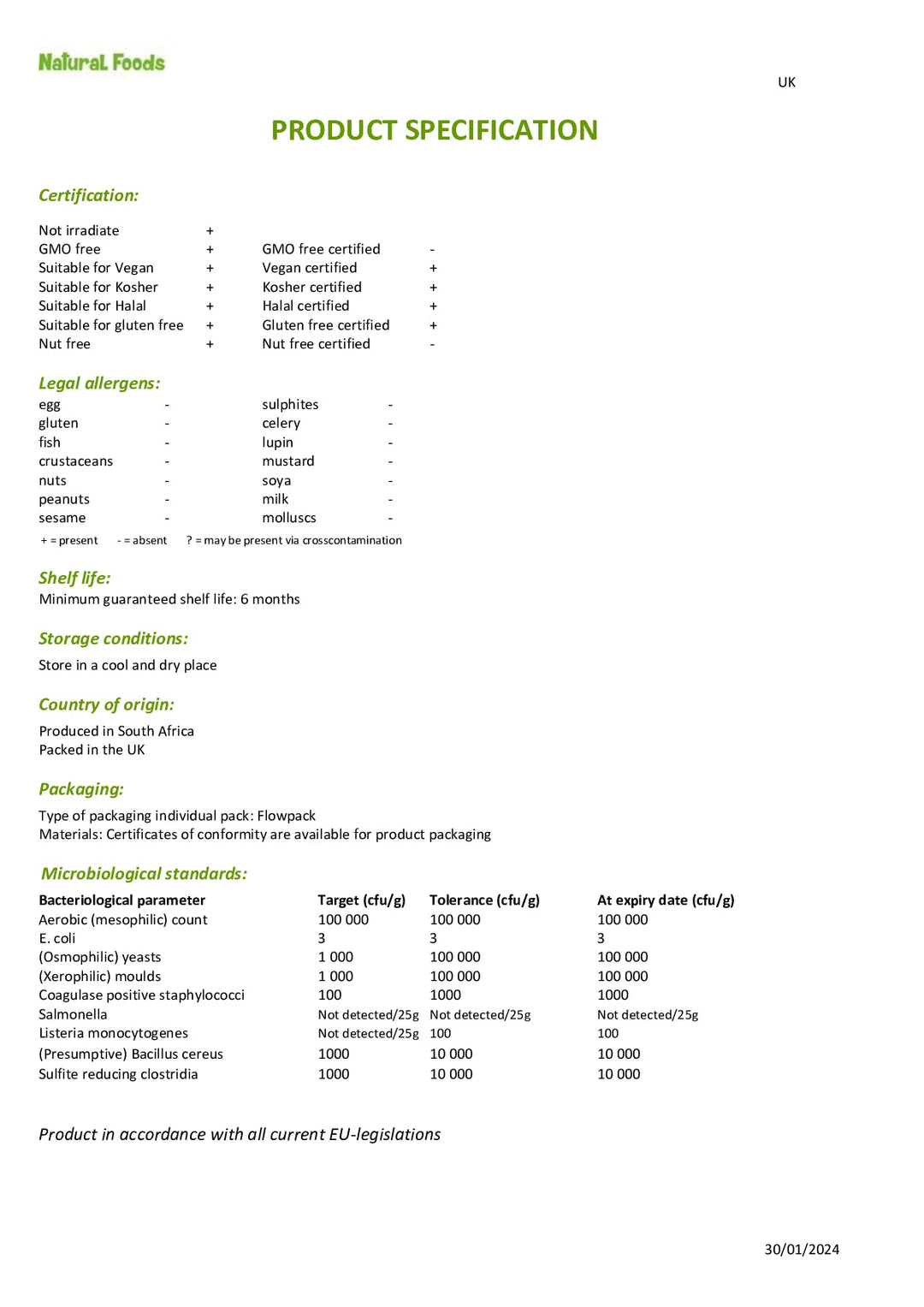 DISTANCE SELLING PDF