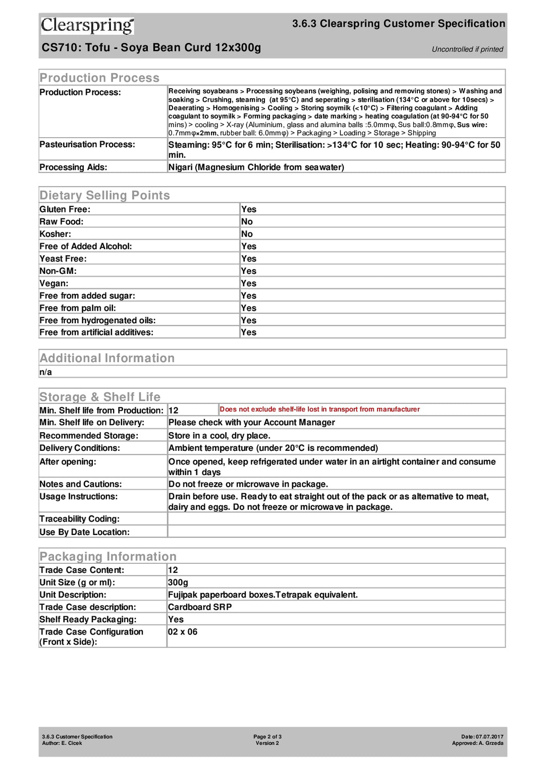 DISTANCE SELLING PDF