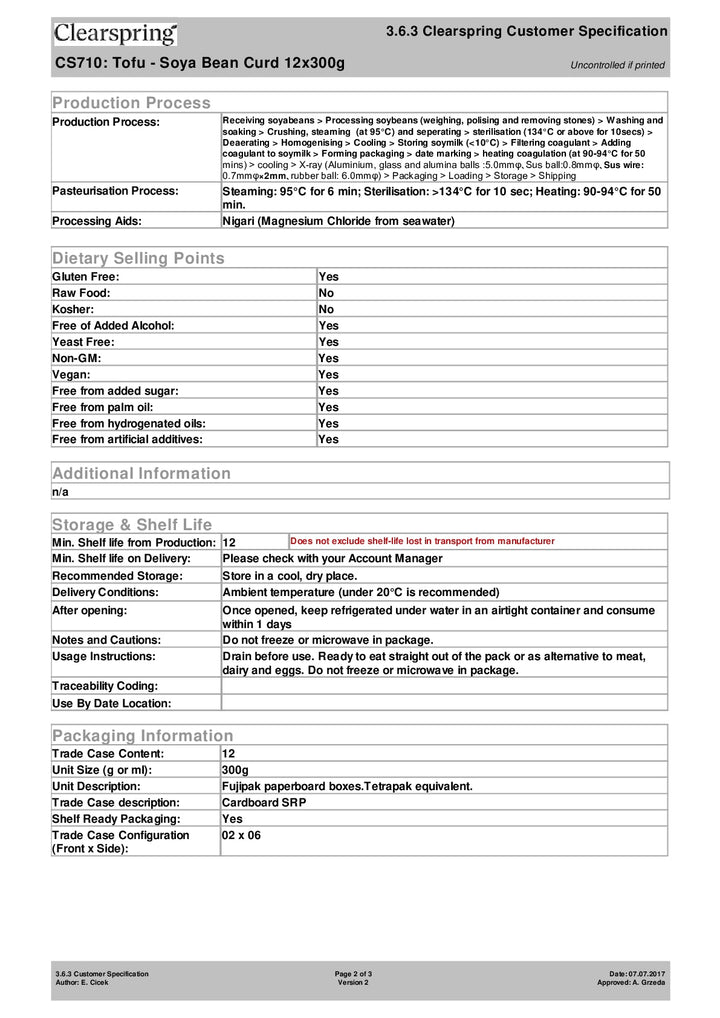 DISTANCE SELLING PDF