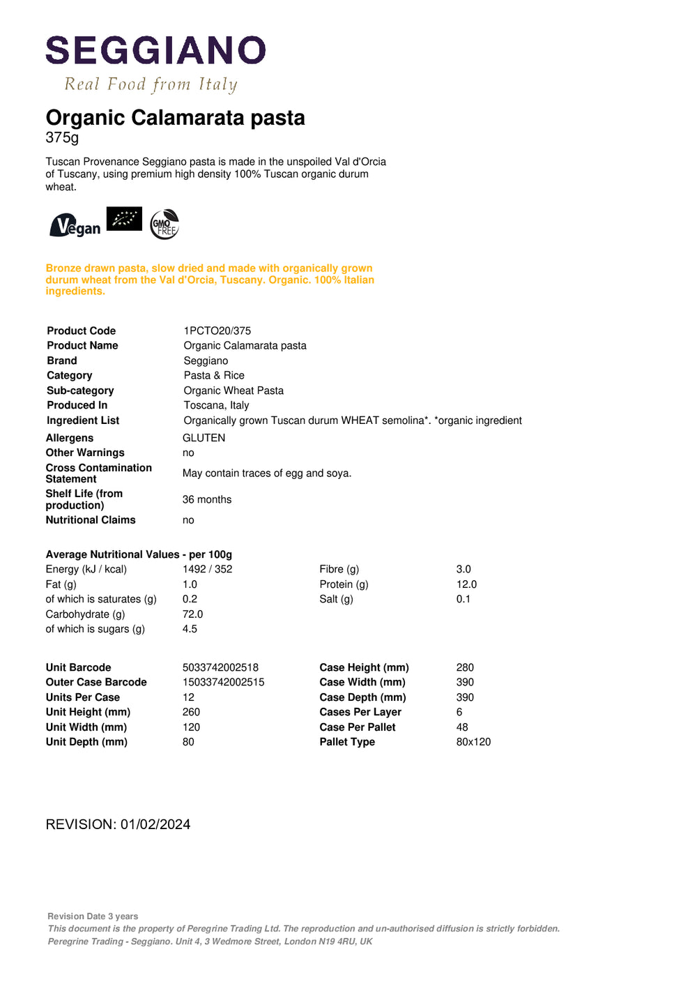 DISTANCE SELLING PDF
