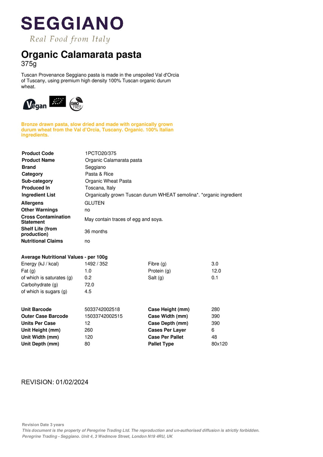 DISTANCE SELLING PDF